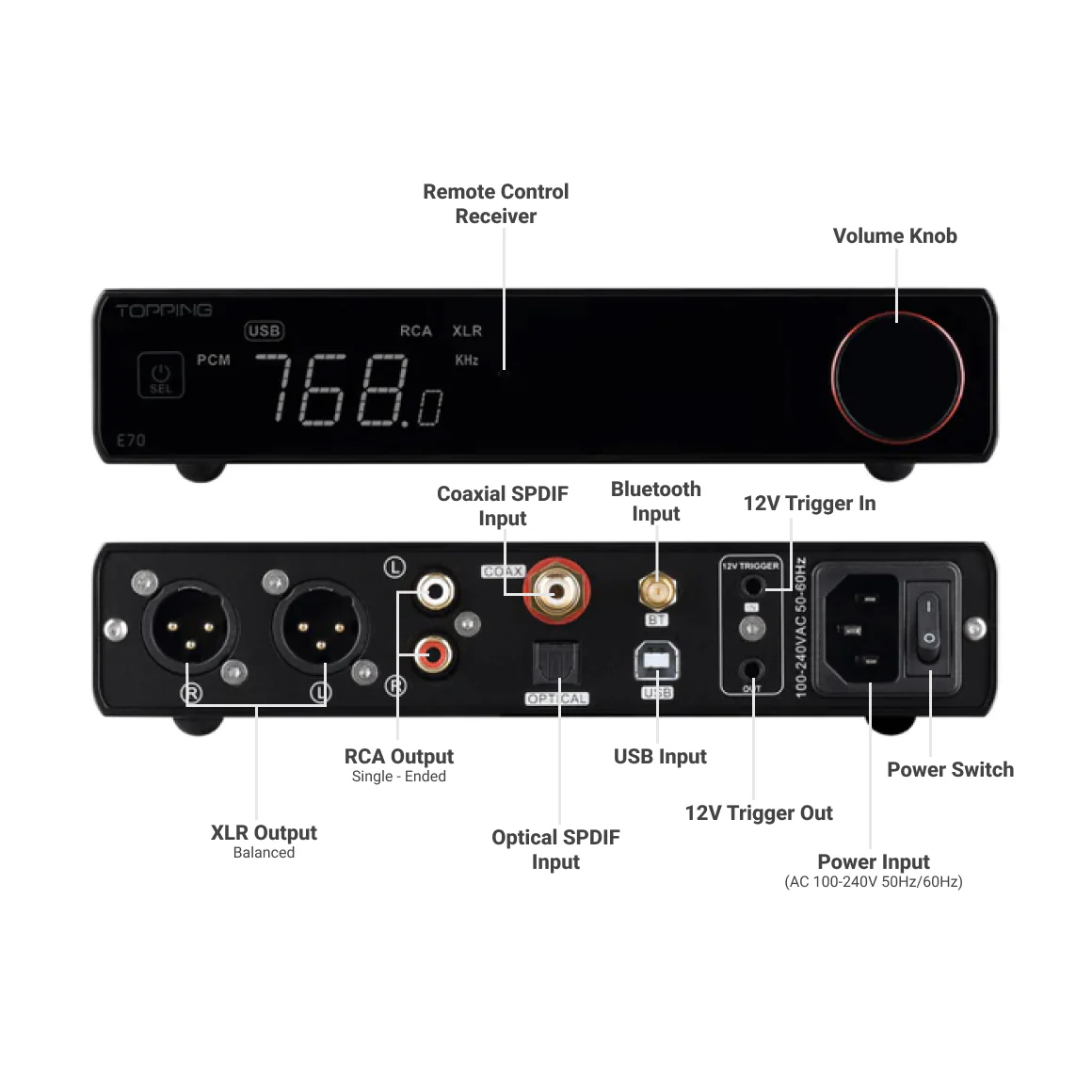 Topping - E70 - Image 2