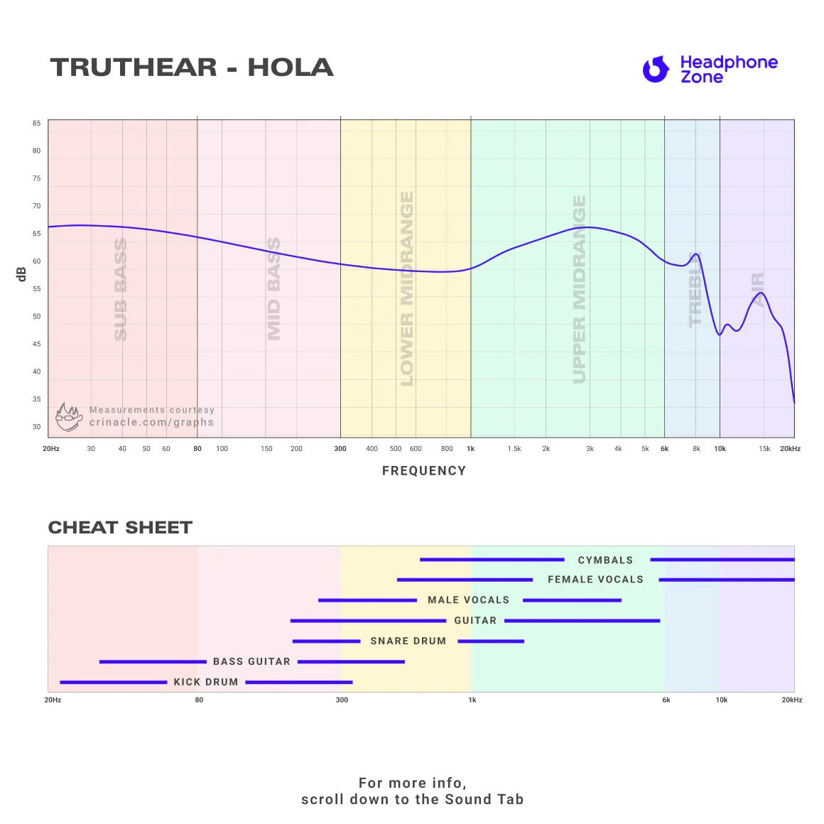 Truthear - HOLA (Unboxed) - Image 15