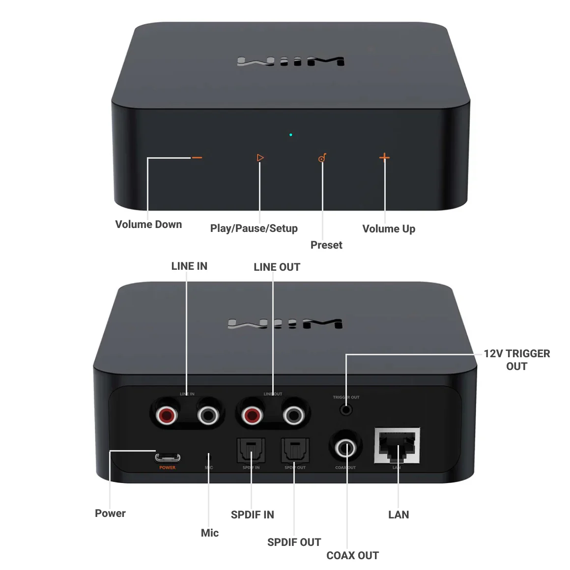WiiM - Pro / Pro Plus - Image 12